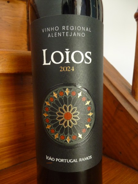 Loios 2024