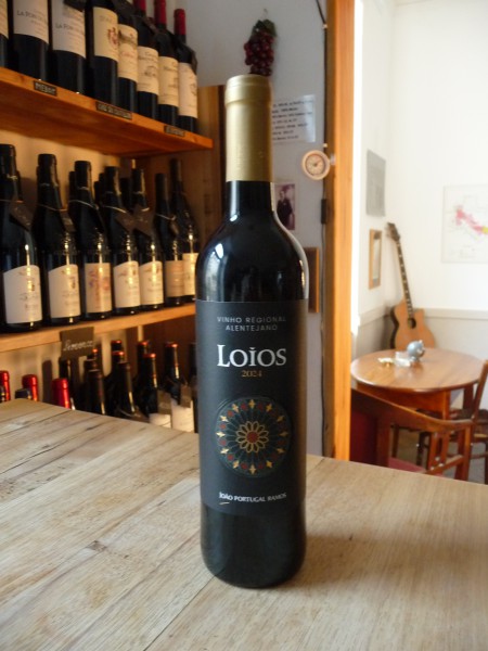 Loios 2024