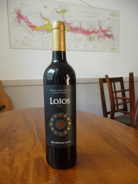Loios 2024