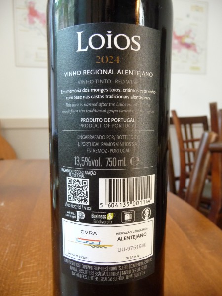 Loios 2024