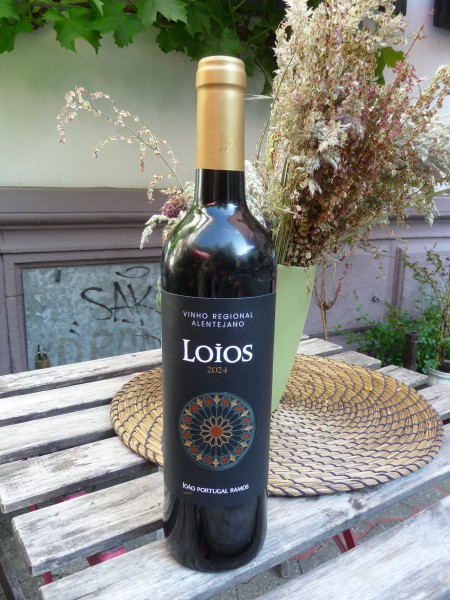 Loios 2024